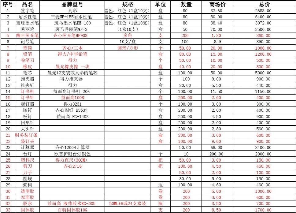 办公用品与鲜花采购清单