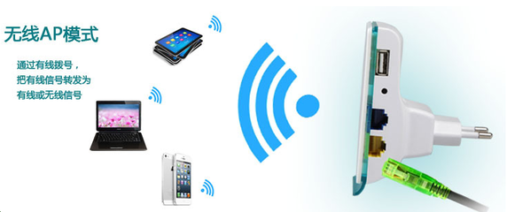 胖AP与瘦AP WiFi满信号全覆盖的智能网络构建