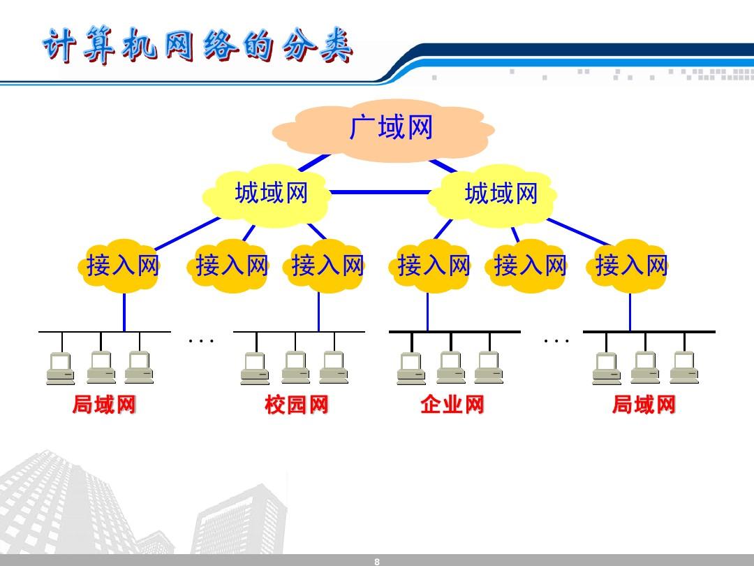 计算机网络技术实用教程(第2版)第1章 家庭网络的组建——从基础到实战